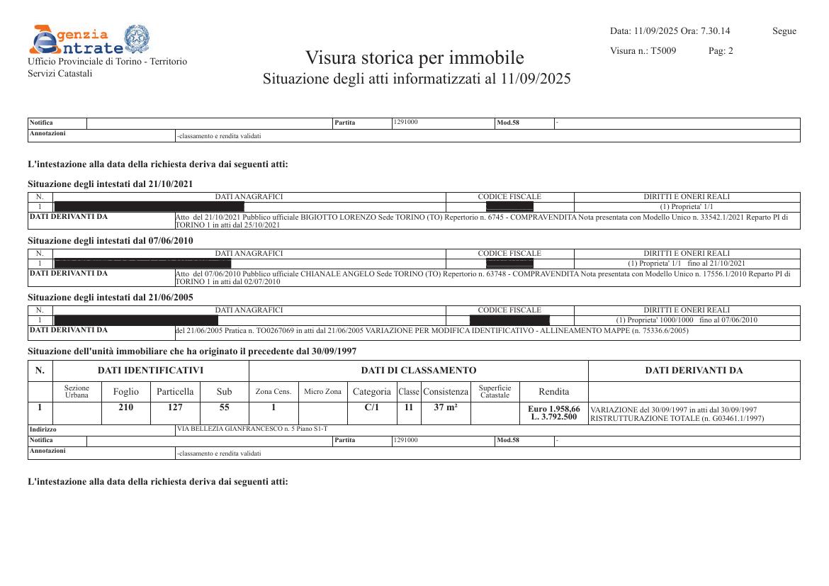 Foto 3 — Negozio · 48 m²